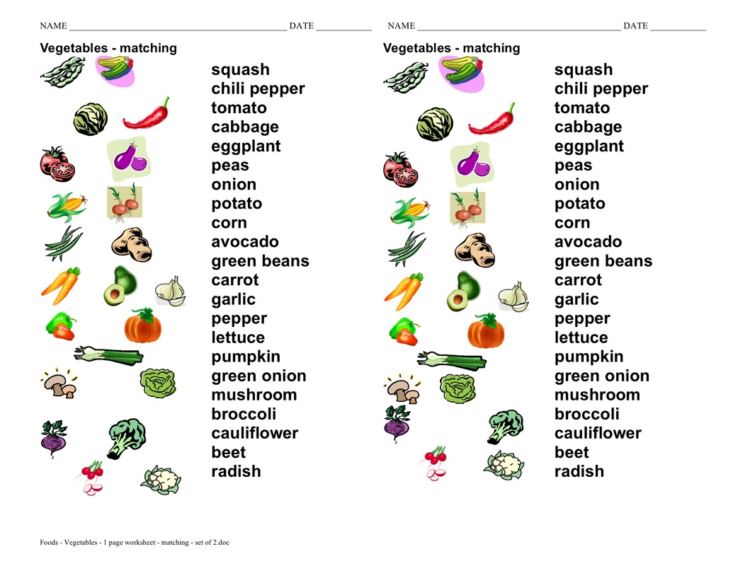 indian vegetables names with pictures in english
